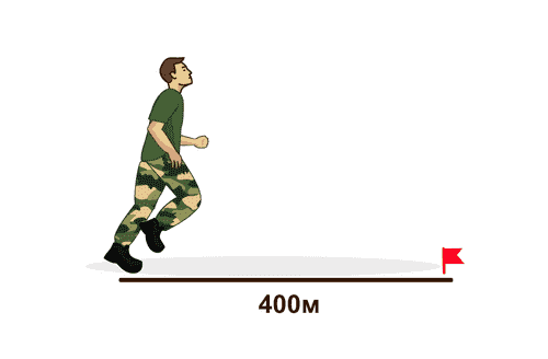 Упражнение 43 Бег на 400 м Упражнение 43 Бег на 400 м