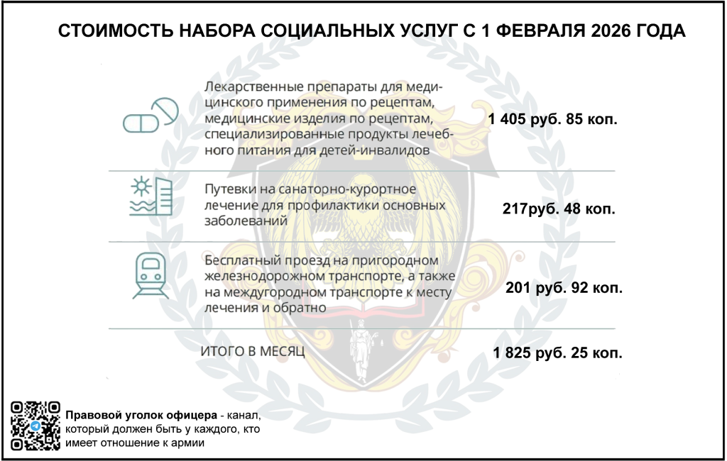 НУС 2026.png НУС 2026.png